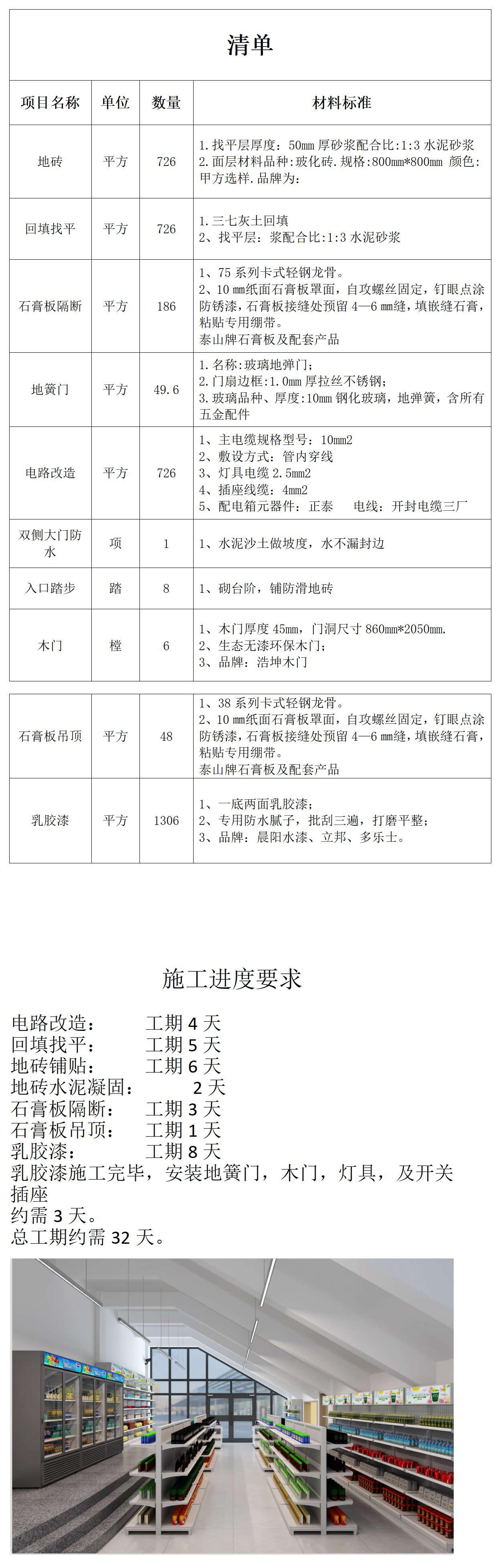 商丘学院应用科技学院图书馆南侧超市装修_01.jpg